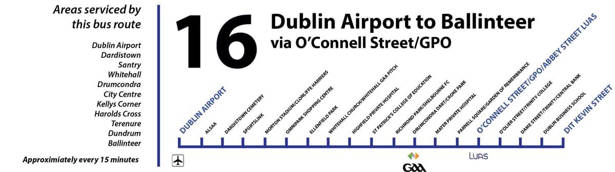 bus de 16 mapa de Dublín