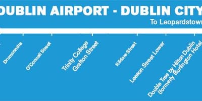 Aircoach deja mapa
